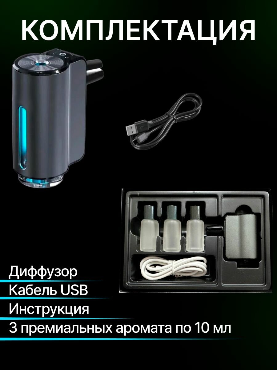 Ароматизатор для автомобиля