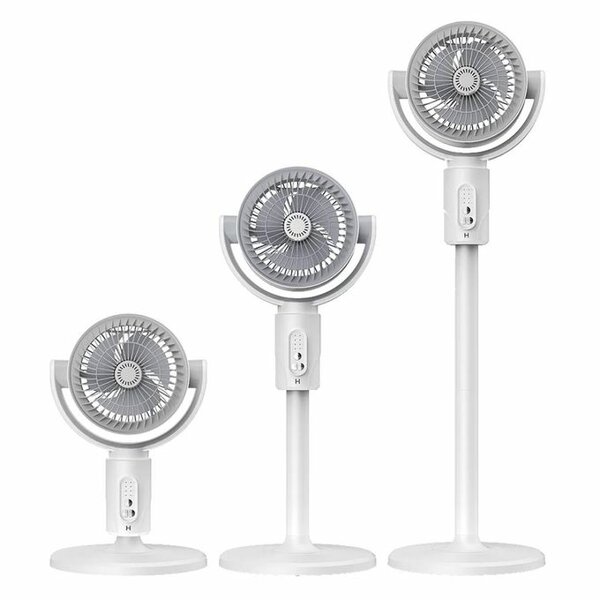 Ventilateur F1 Circulation