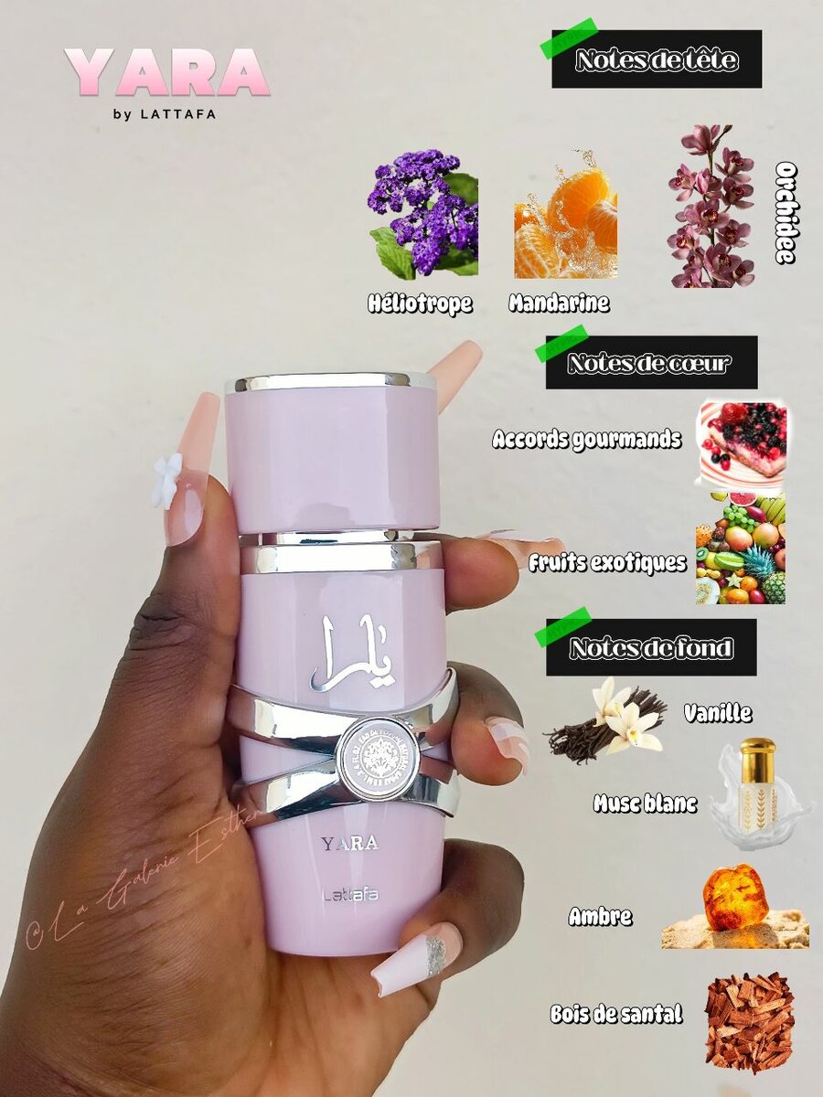 Yara by Lattafa 30ml