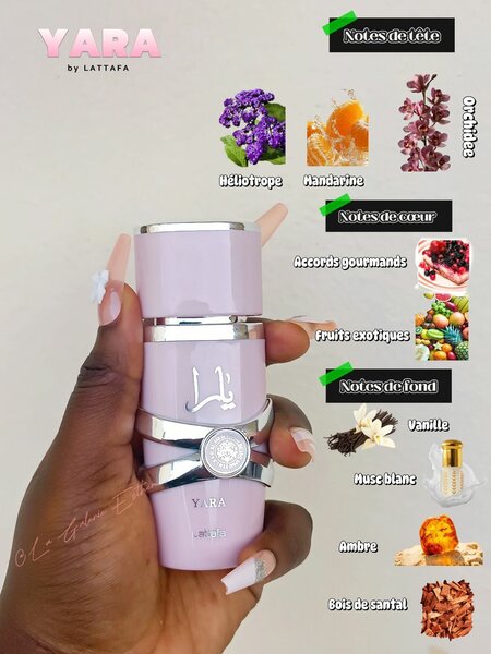 Yara by Lattafa 30ml