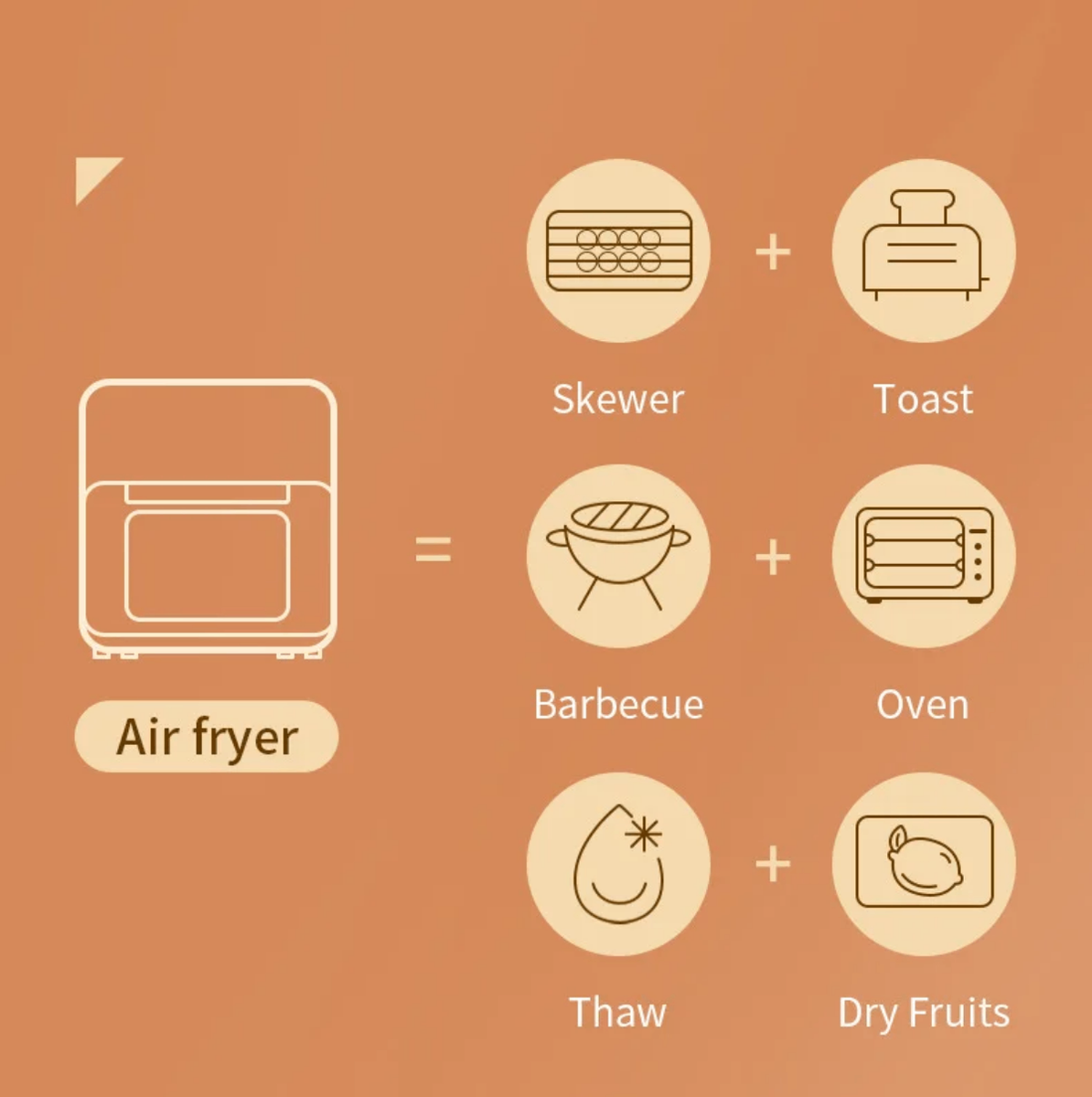 Friteuse à Air Multifonction