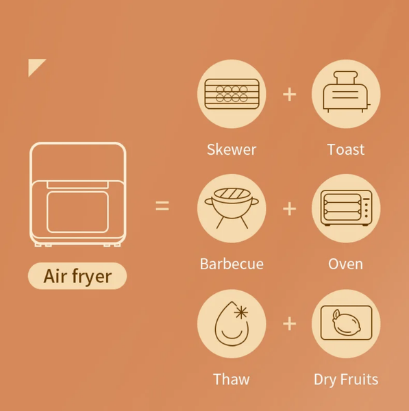 Friteuse à Air Multifonction