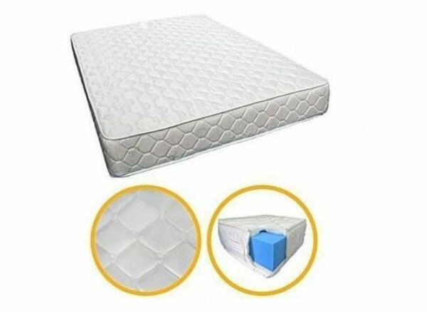 Matelas mémoire de forme