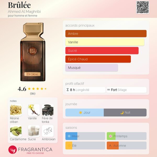 Parfum masculin Liquid Brun