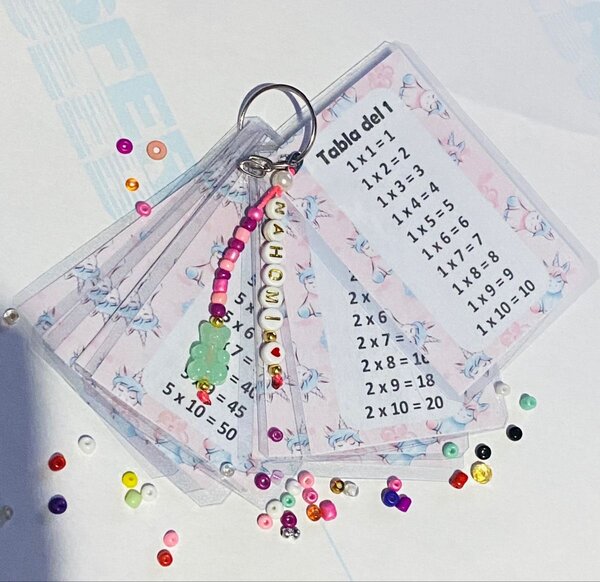 Porte-clés éducatif personnalisé