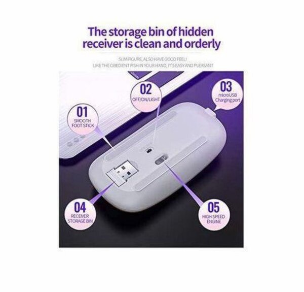 Souris sans fil rechargeable