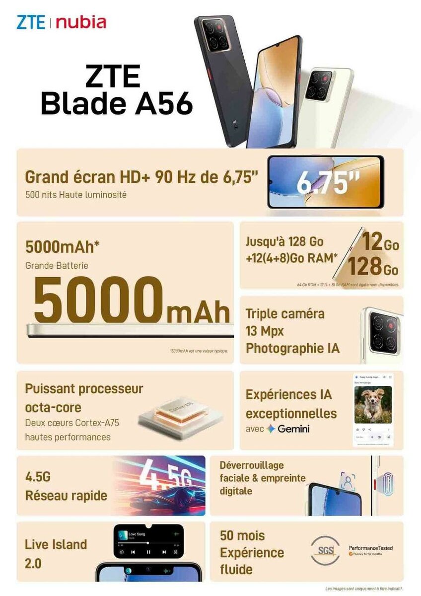 ZTE BLADE A56 128 ROM/12Go RAM