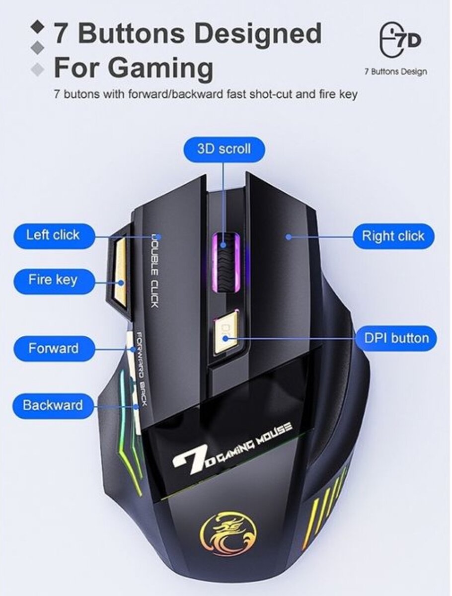 Souris gamer sans fil RGB 7 boutons rechargeable