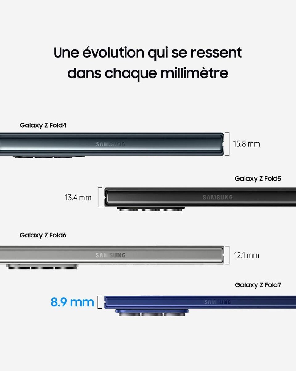 Samsung Galaxy Z Fold7