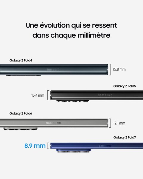 Samsung Galaxy Z Fold7