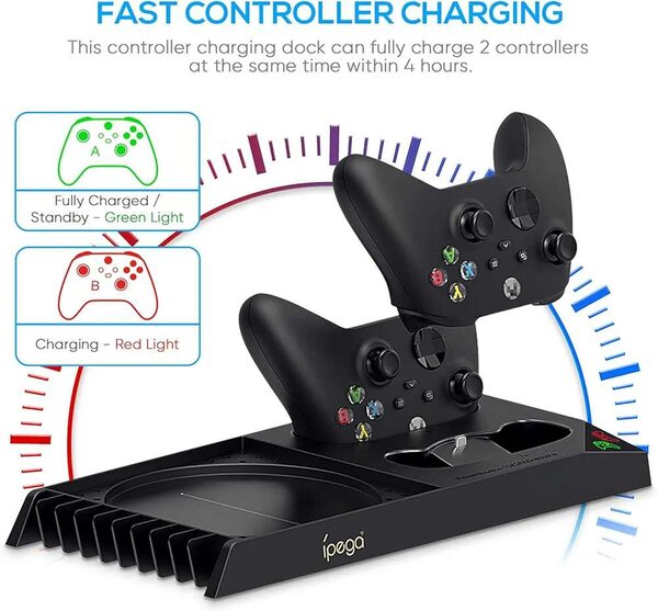 Refroidisseur xbox serie x