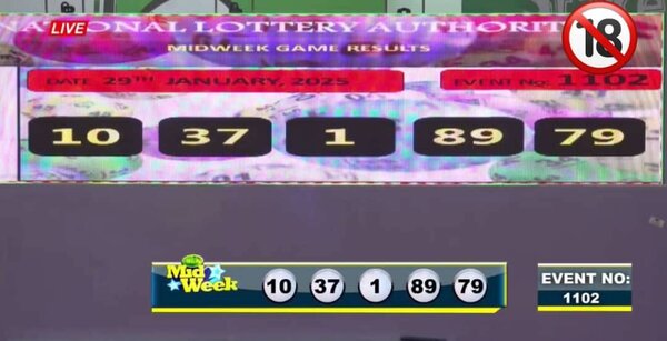 Winning numbers