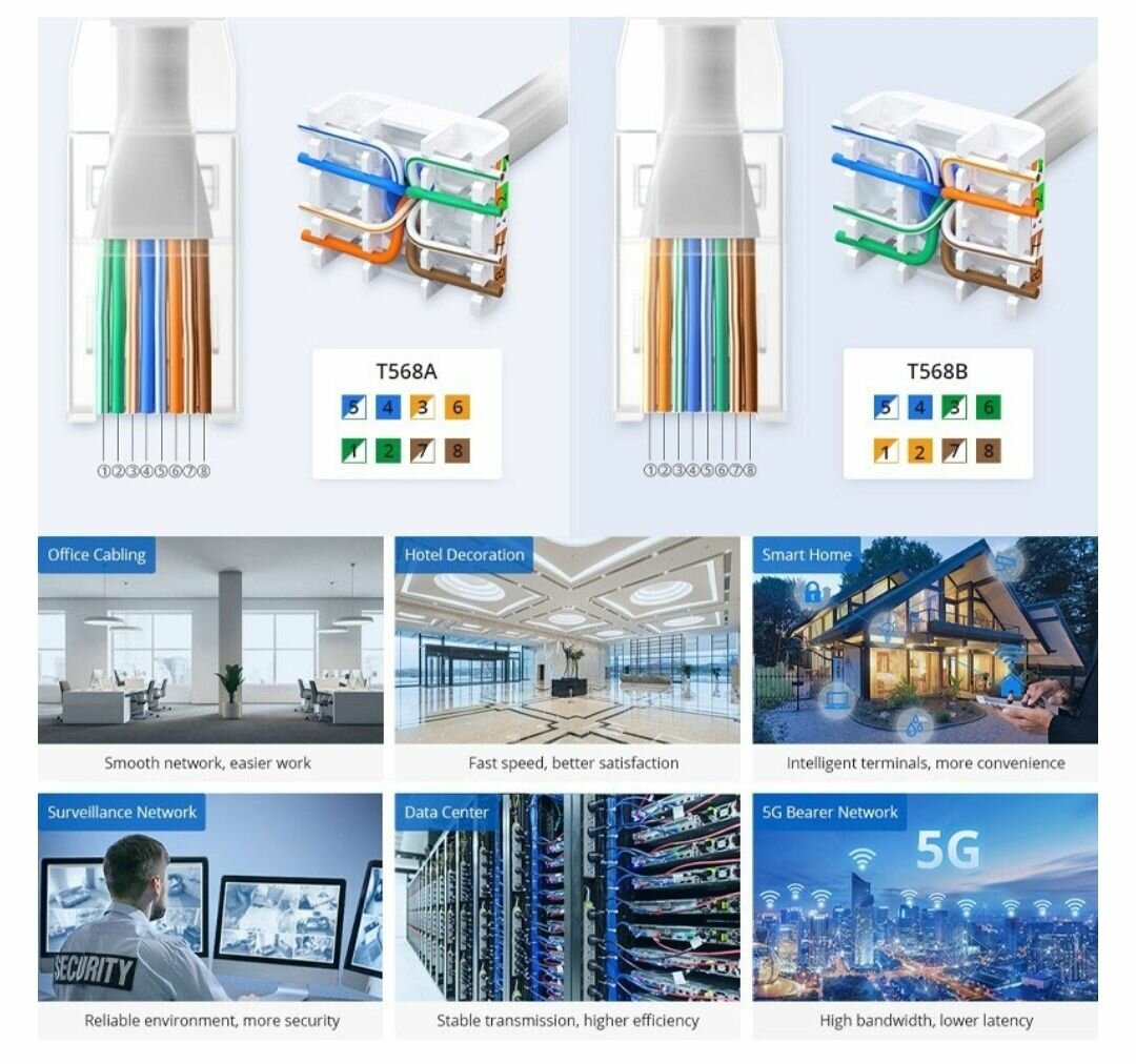 305M CAT6 FTP SOLID CABLE ROLL POE PVC FTP NETWORK CABLE Mod