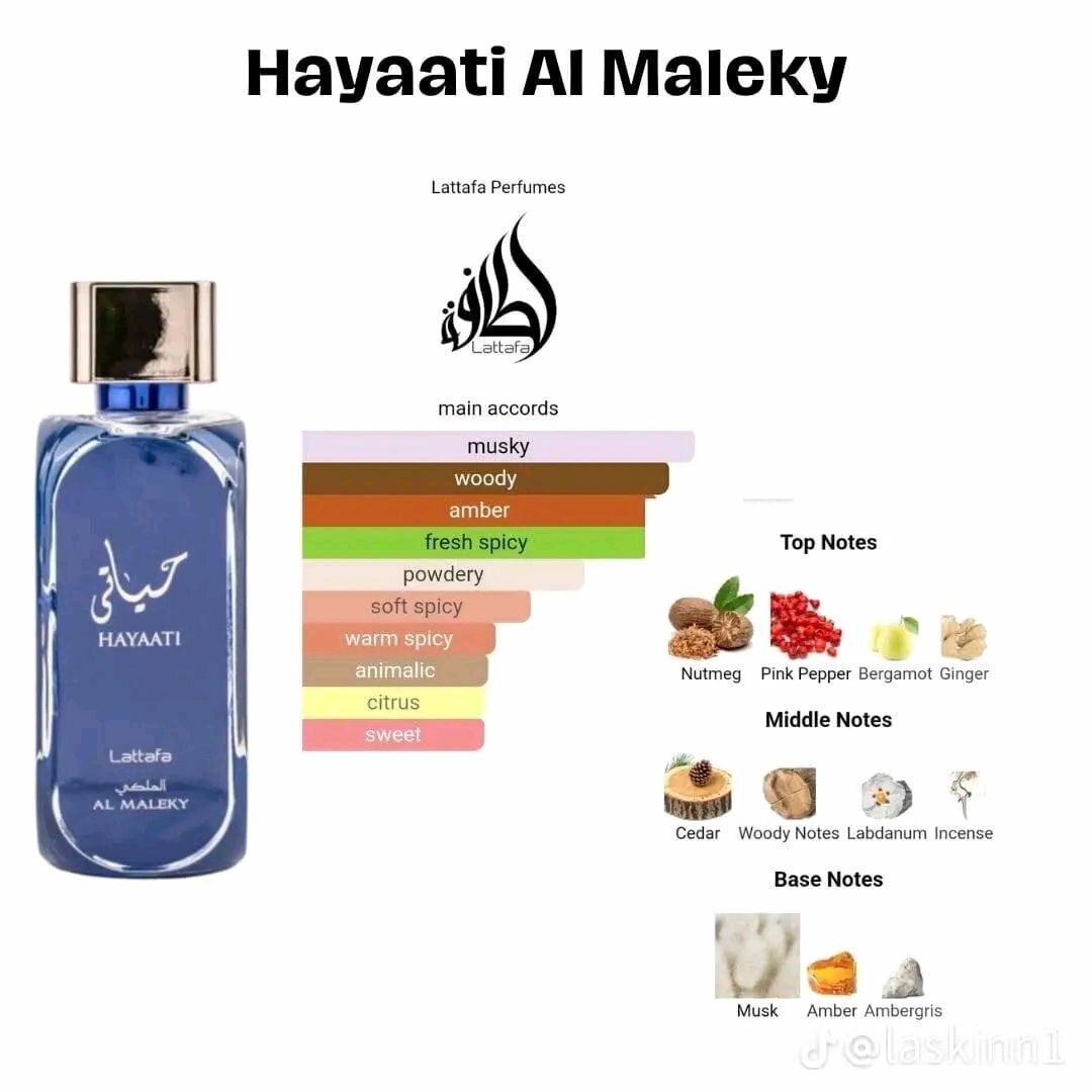 Parfum Hayaati Al Maleky