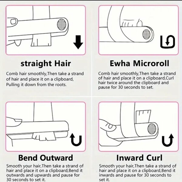 Fer à Lisser Miniature