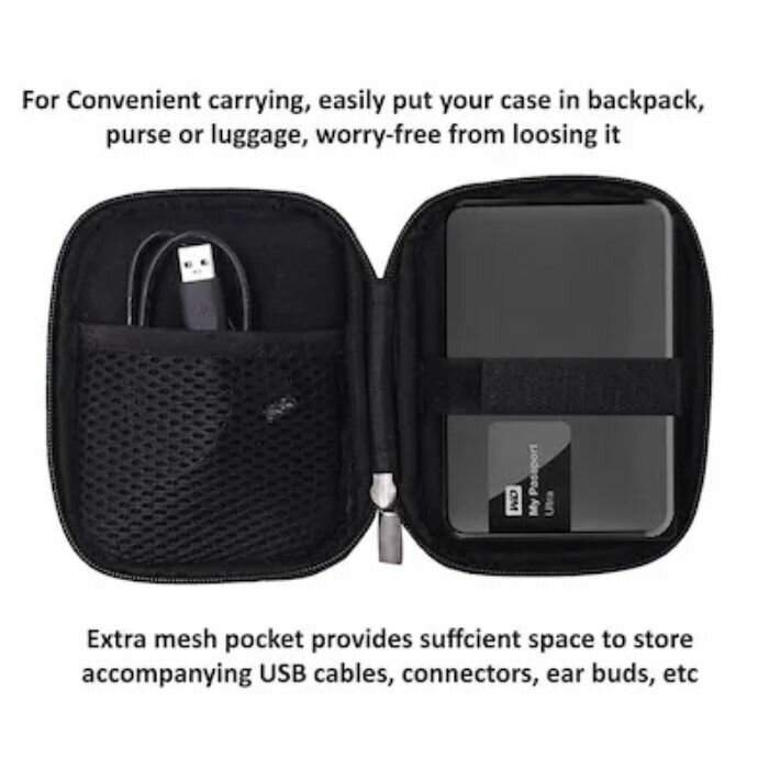 Pouch / Case for Drives and Accessories
