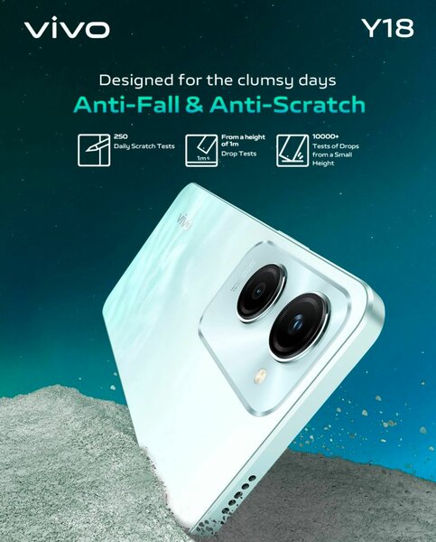 vivo Y18