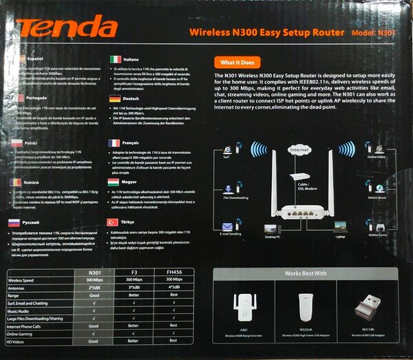Tenda Router N301