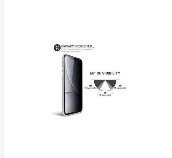 Privacy Screen protector Glass for Iphone 6 - 16 Pro max