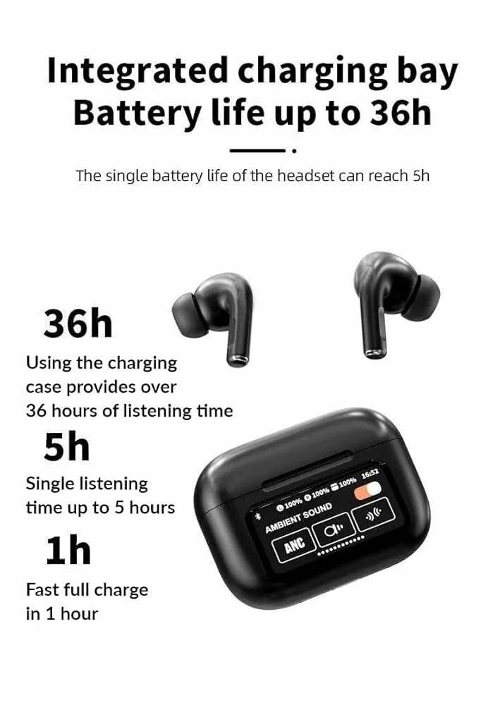 Écouteurs Bluetooth ANC