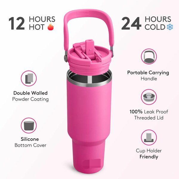 Gourde Isotherme Double Paroi