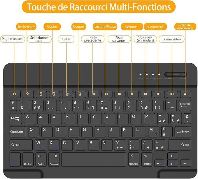 Etui clavier ipad mimi 6