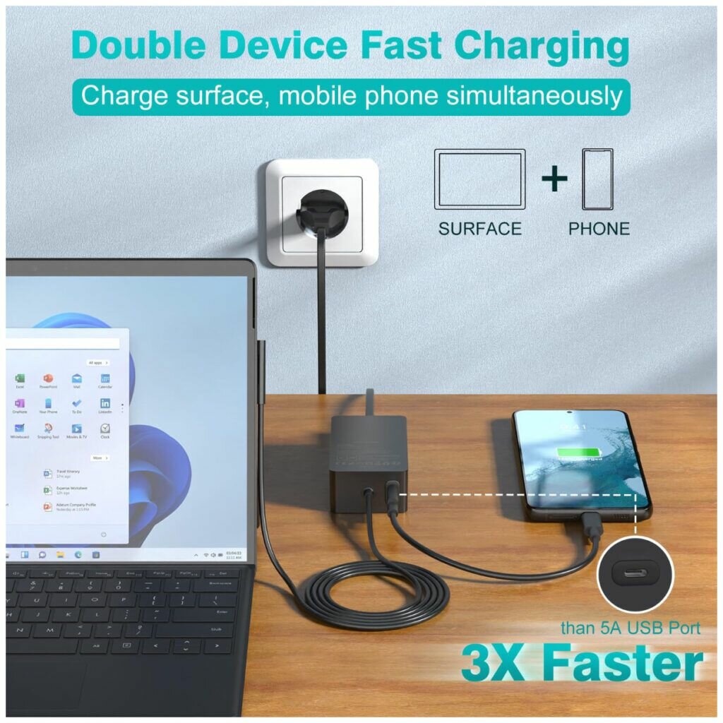 Chargeur Rapide USB-C surface