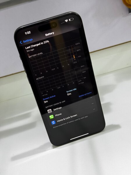 IPHONE 15PRO MAX(BLACK TITANIUM)256GB DUAL SIM