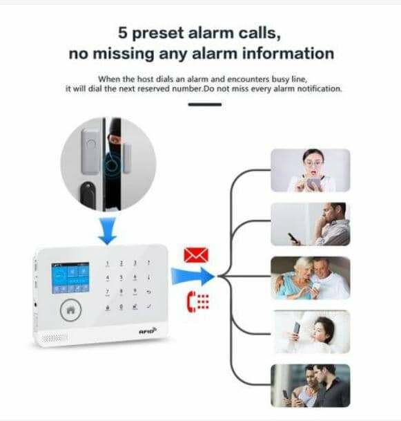 Alarme anti intrusion Tuya Wifi 4g