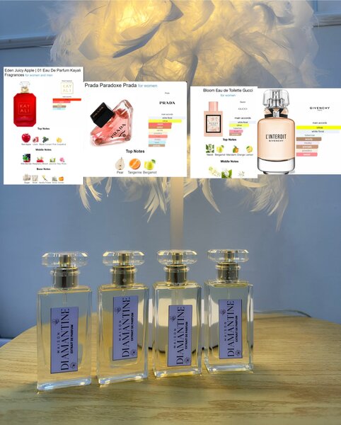 Parfum Maison Damantine
