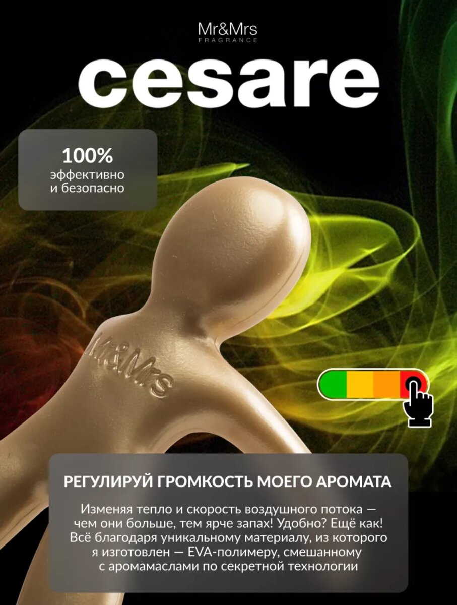 Авто парфюмы