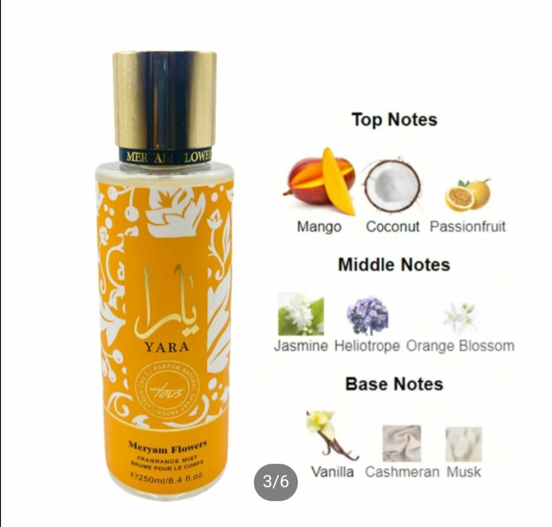 Yara Yellow body mists