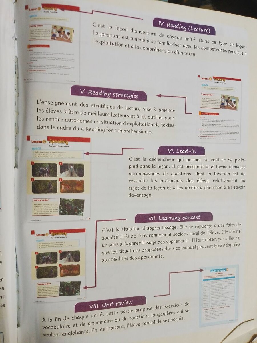 Livre d'anglais Win Skills