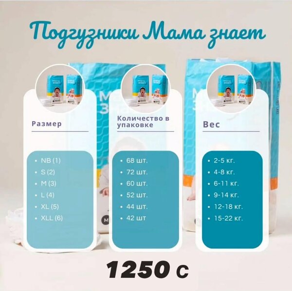 Мама Знает подгузники классного качества