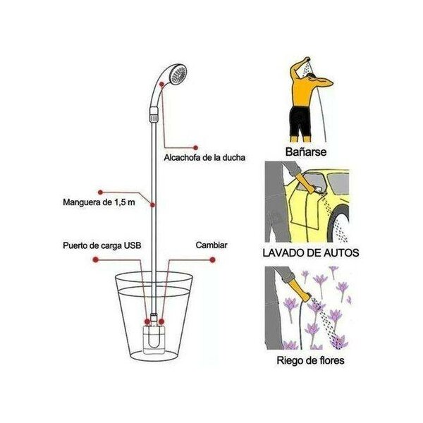 Douche portable USB avec pompe