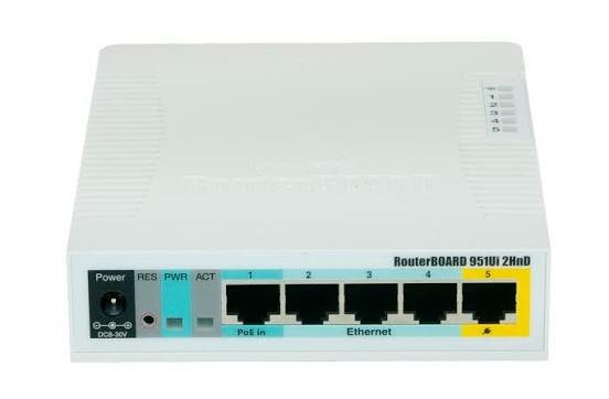 Routeur MikroTik 951Ui 2HnD