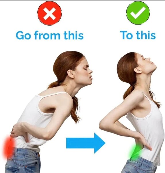 Ceinture pour Soulager les douleurs dorsales et sciatiques p