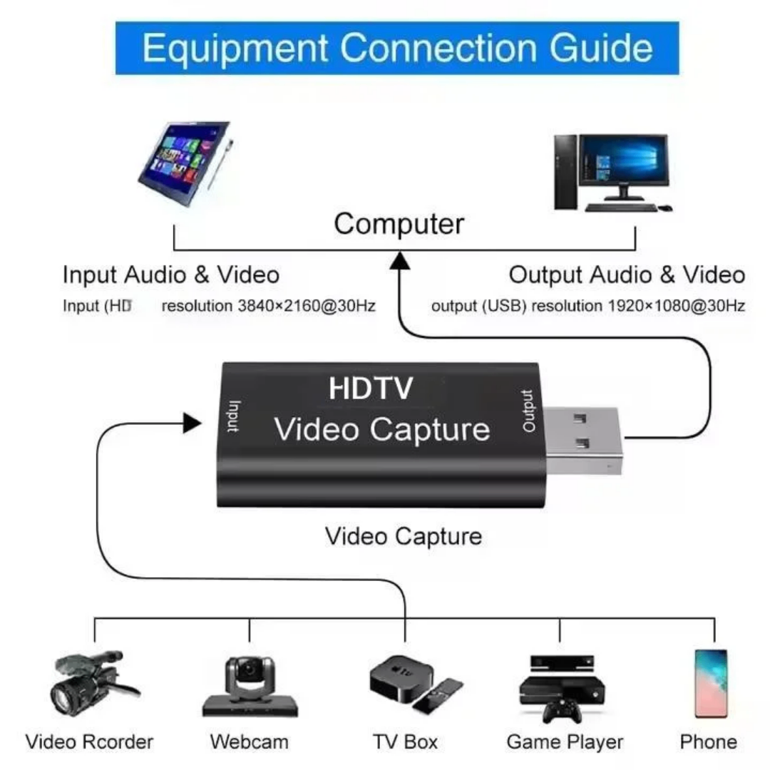 Capture Vidéo USB HDTV