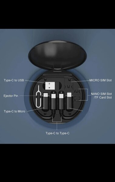 Kit Adaptateur USB-C Multifonction 60W