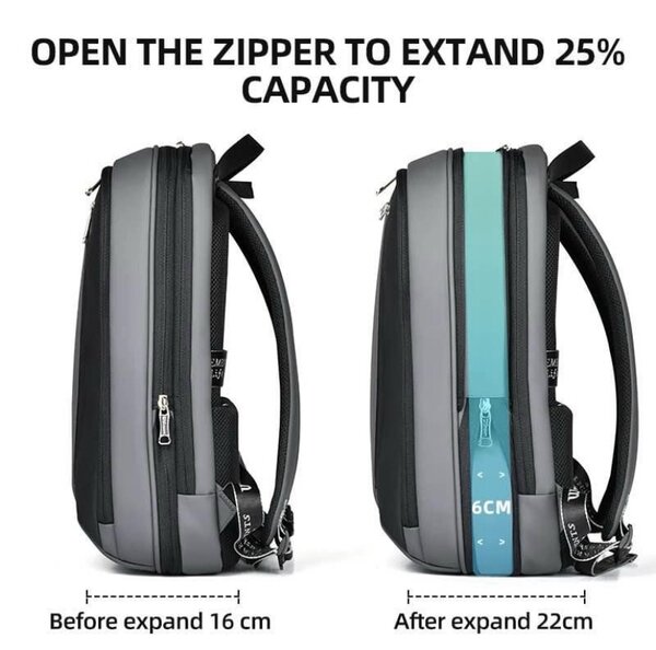 Waterproof backpack