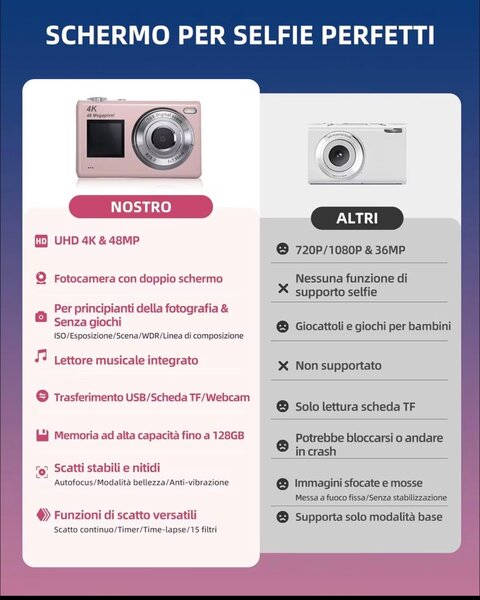Appareil Photo Numérique 4K 48MP