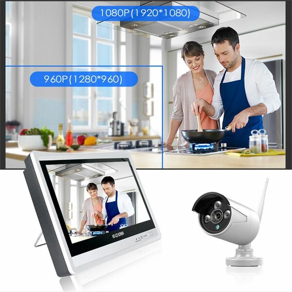 Wireless IP CCTV Video Surveillance kits