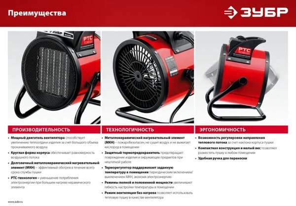 Пушка тепловая электрическая  Royal