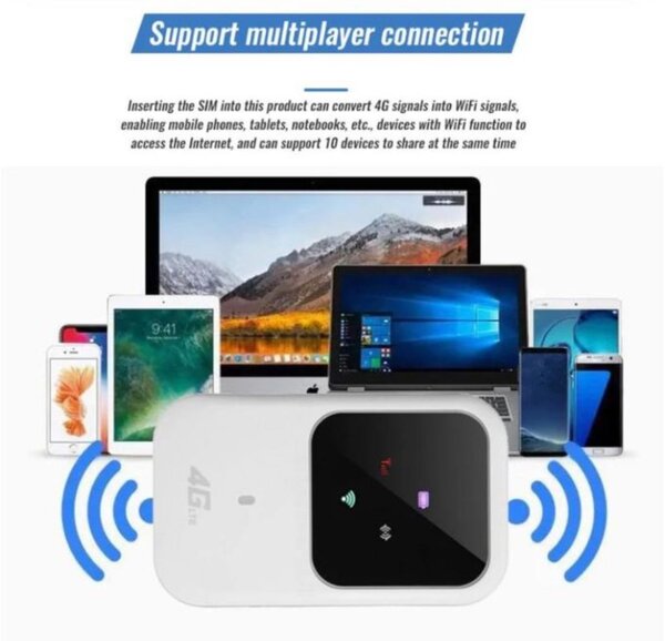 Network Portable WiFi Router with Sim Card Slot for Travel