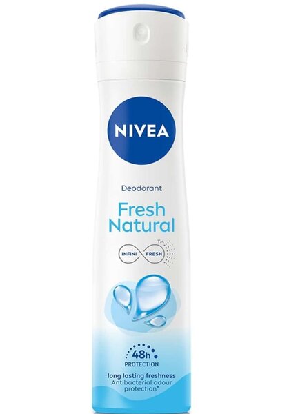 Deodorants 