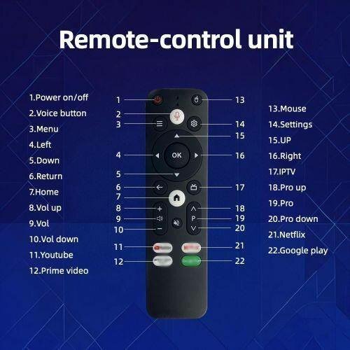 Box TV Android 14.0 1TV