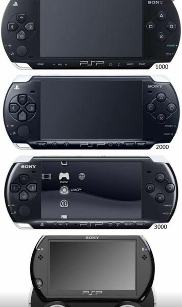 Console portable Sony PSP