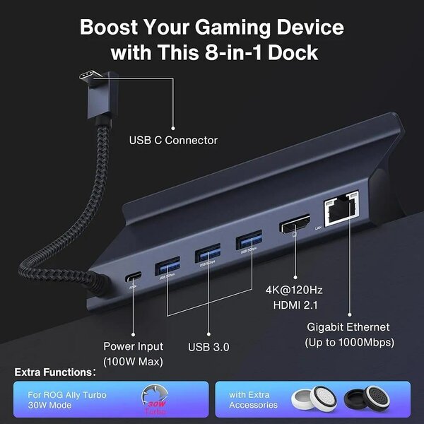 WARRKY Steam Deck Dock