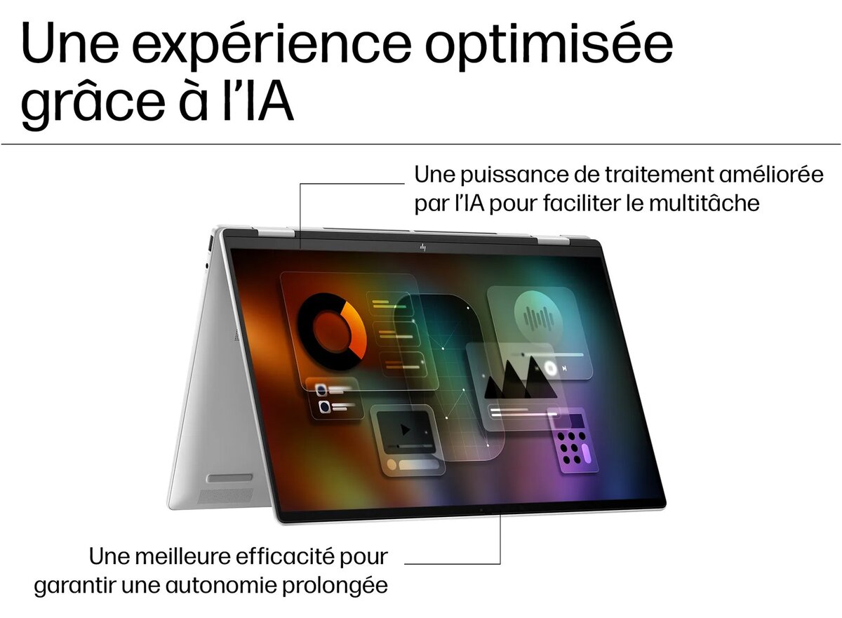 HP Envy x360 - 16-AC0000NF