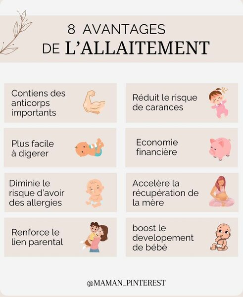 Niplettes pour mamelons ombiliqués ou plats